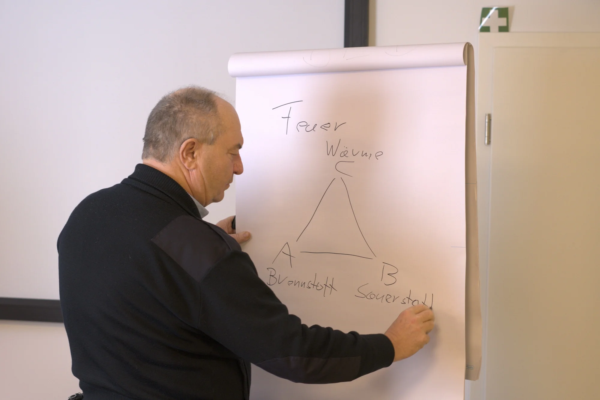 Matthias Kirsten zeichnet Verbrennungsdreieck